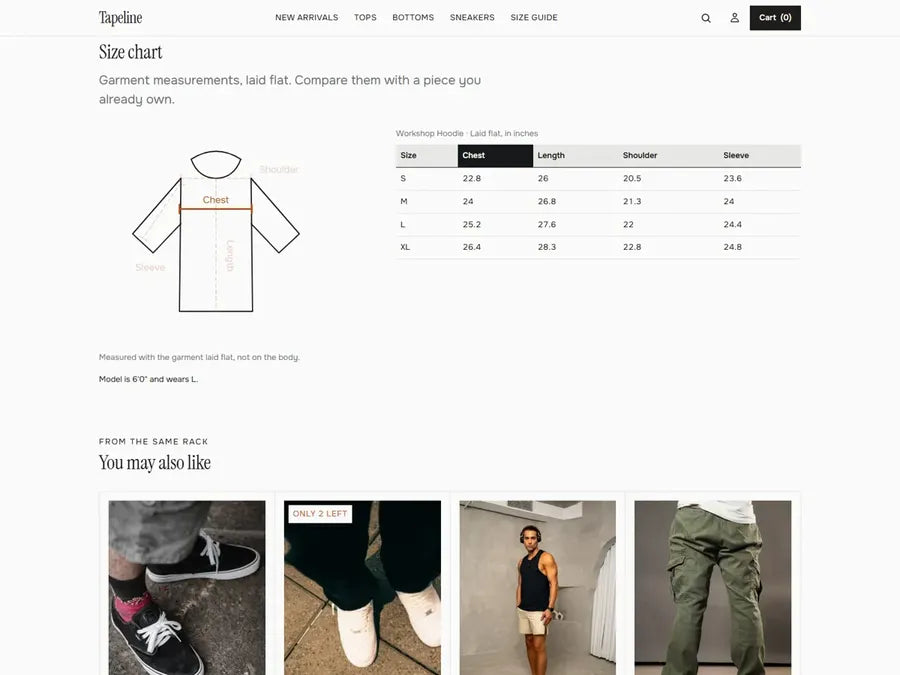 Tapeline: A size chart for each product