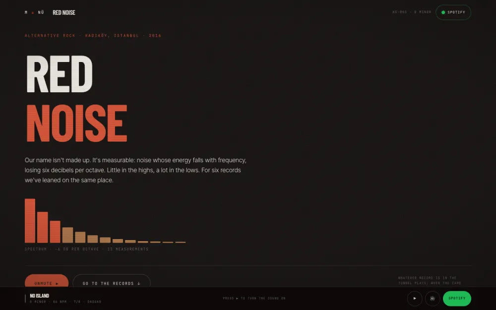 Red Noise website template preview