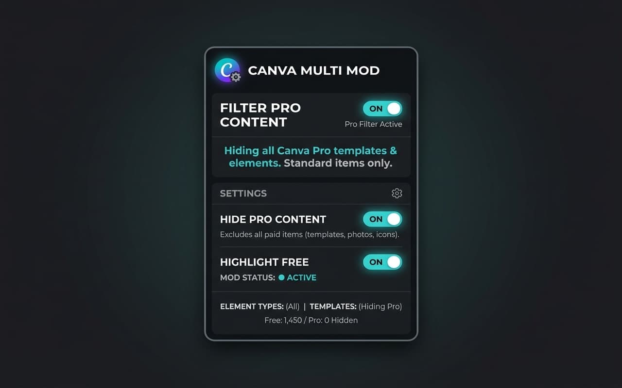 Canva Multi-Mod