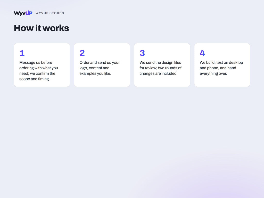 Custom Coded Website | Hand-Built HTML or React Site, Source Code Included | Made to Order