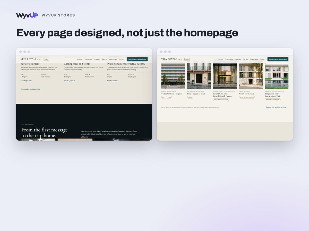 Medical Tourism Website Template | Health Travel Agency & Clinic Site | AI Editable HTML Template | Treatment Pages