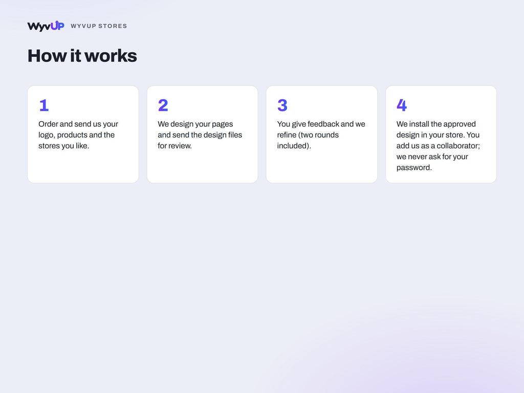 Custom Shopify Store Design | Made-to-Order Homepage & Product Page Design, Installed in Your Store