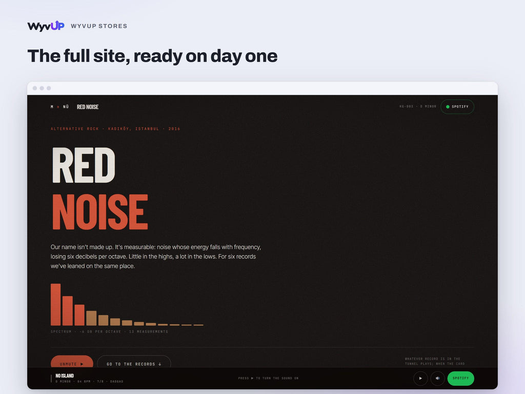Band Website Template | Musician & Rock Artist Site | Lovable AI Editable React Template | Tour Dates